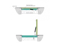 Нержавеющий напольный люк Стелс-Н 1000*1500п 