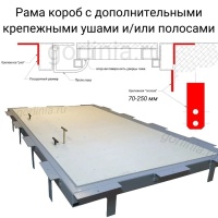 Дополнительные крепежные элементы рамы напольного люка короб из профиля: крепежные уши и полосы для удобства установки