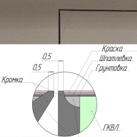 Техно под покраску противопожарный 700*1900п